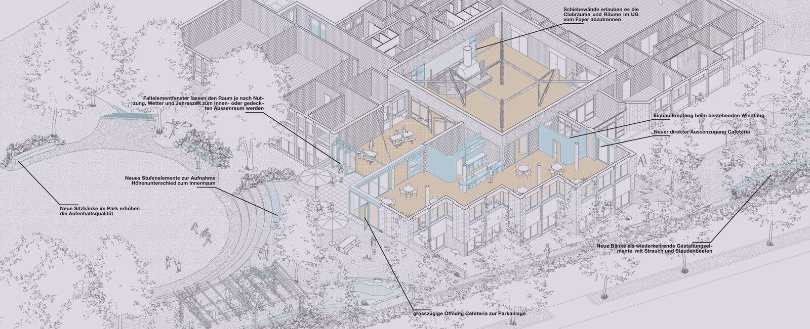Affoltern - Instandsetzung Quartierpark & Gemeinschaftszentrum - Schmid Schaerer Architekten Zürich